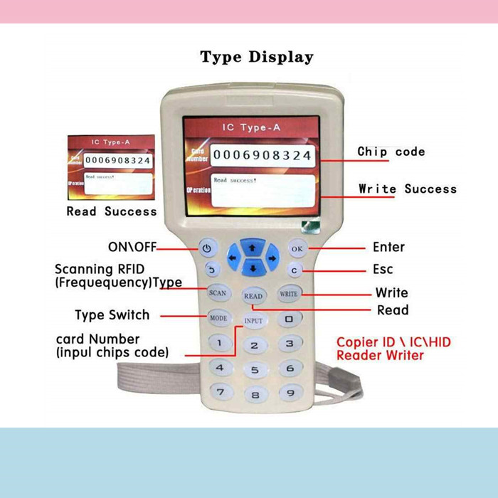 Super RFID copier 2021 RFID NFC card copier reader writer